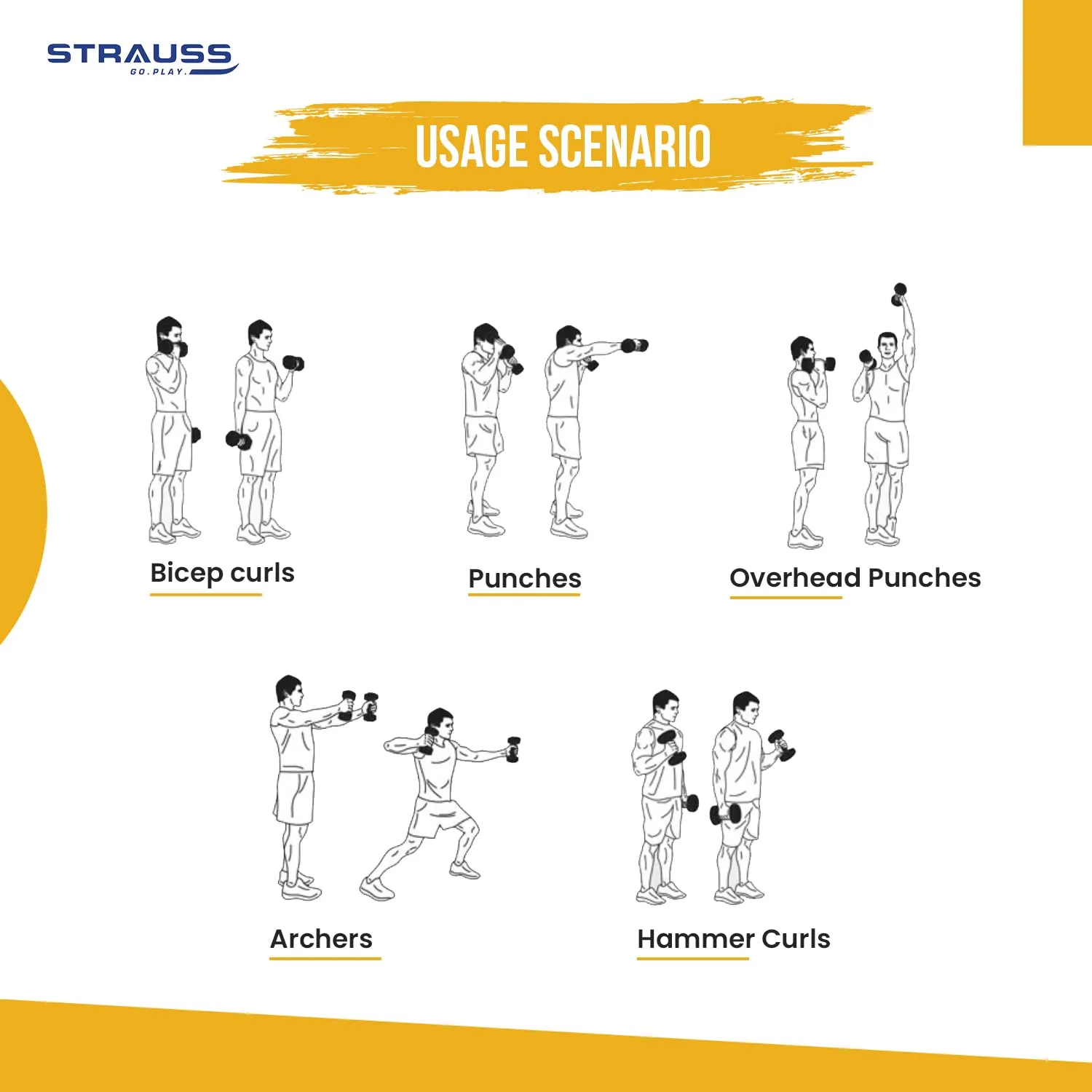 Strauss Premium Vinyl Dumbbells Weight for Men & Women | 4 Kg (Each) | 8 Kg (Pair) | Ideal for Home Workout, Yoga, Pilates, Gym Exercises | Non-Slip, Easy to Hold, Scratch Resistant (Yellow)